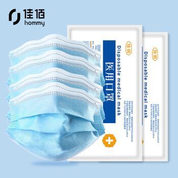 醫(yī)用口罩與醫(yī)護(hù)人員防護(hù)用品的市場價(jià)格分析